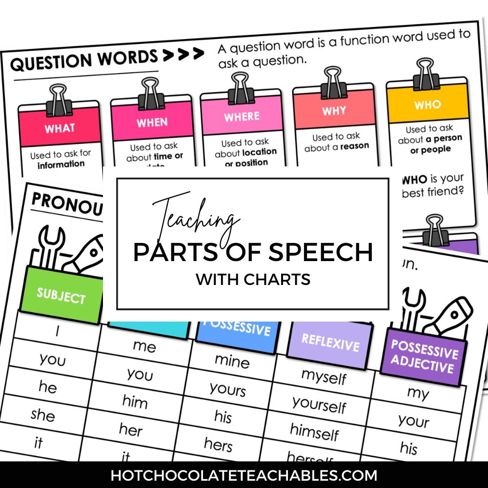 Teaching Parts of Speech to ESL students using charts