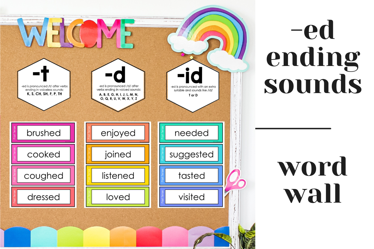 word wall -ed ending sounds of past tense verbs