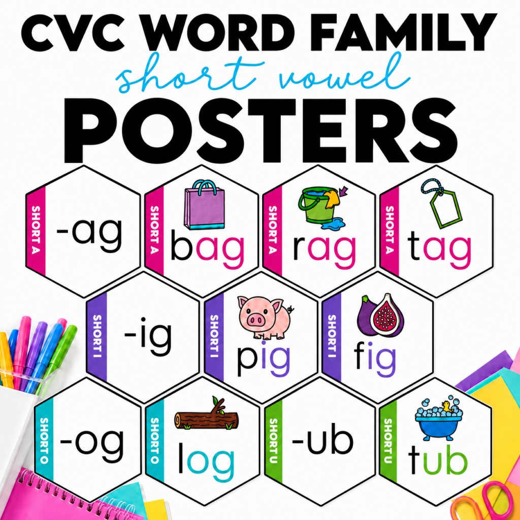The Best CVC Word Wall Activities for Beginning Readers