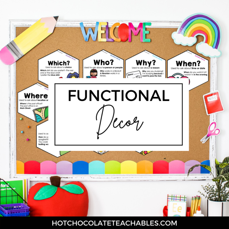 Classroom Decor - Grammar and Vocabulary Posters