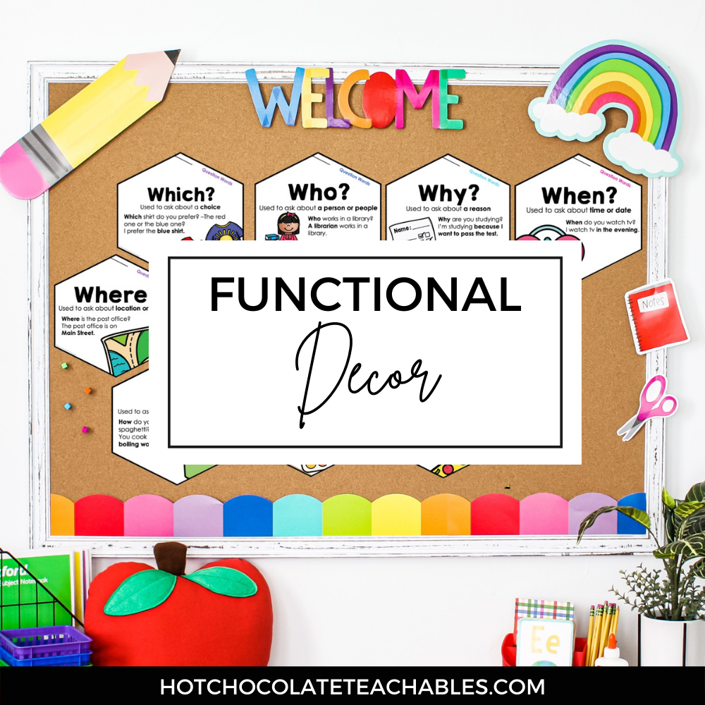 WH QUESTION WORDS – Functional Classroom Grammar & Vocabulary Posters