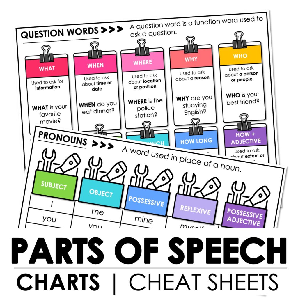 post secondary education part of speech