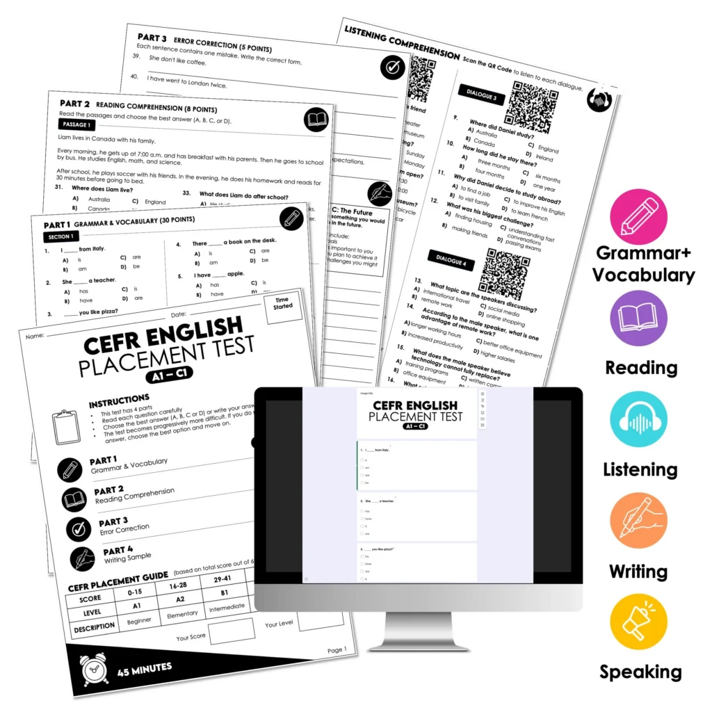 How to Place ESL Students in the Right Level with Confidence CEFR English placement test for ESL, ELL, EFL, and ESOL students assessing grammar, vocabulary, reading, writing, listening, and speaking skills from A1 to C1.