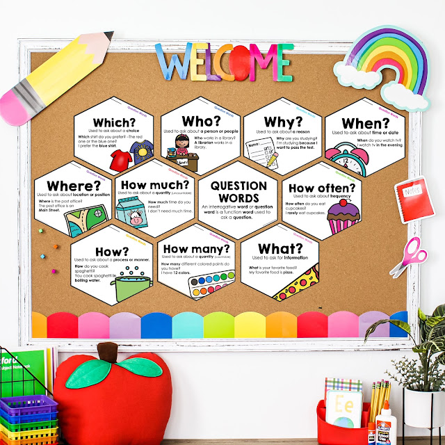 Wh Question Word Posters 